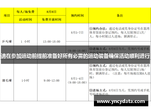 请在参加运动前提前准备好所有必需的运动装备确保活动顺利进行